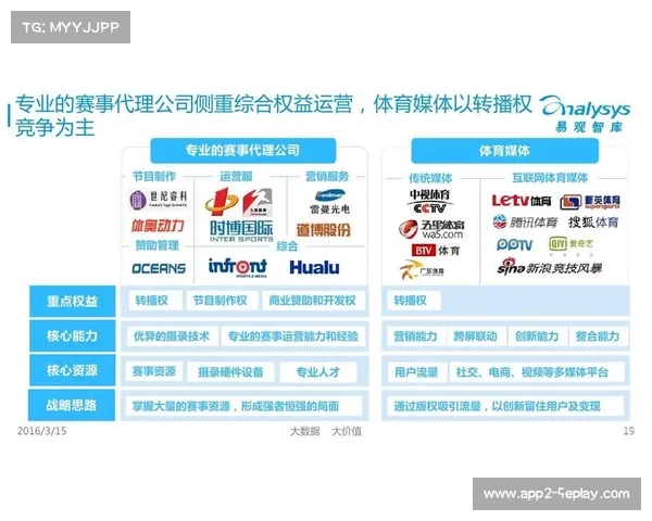 湖南赛事申诉流程规范化及比赛监督岗位受理机制创新研究 湖南赛事申诉流程规范化及比赛监督岗位受理机制创新研究