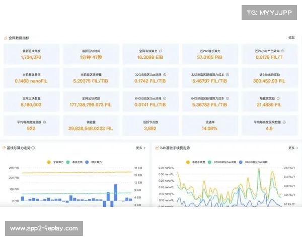联盟公布季度奖项候选，新数据指标纳入评选标准